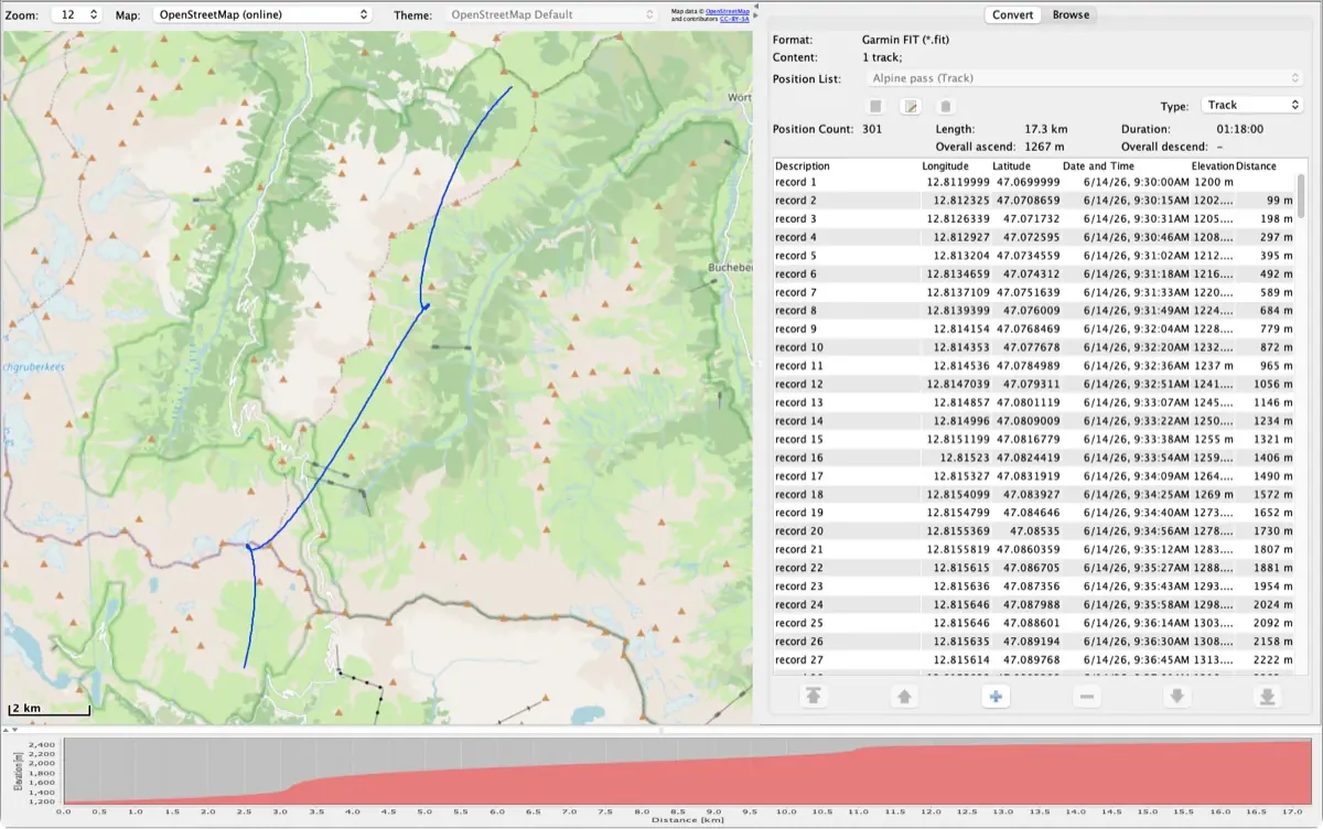 RouteConverter zeigt ein Garmin-FIT-Track einer Alpenpassstraße auf der Karte, mit Positionsliste und Höhenprofil