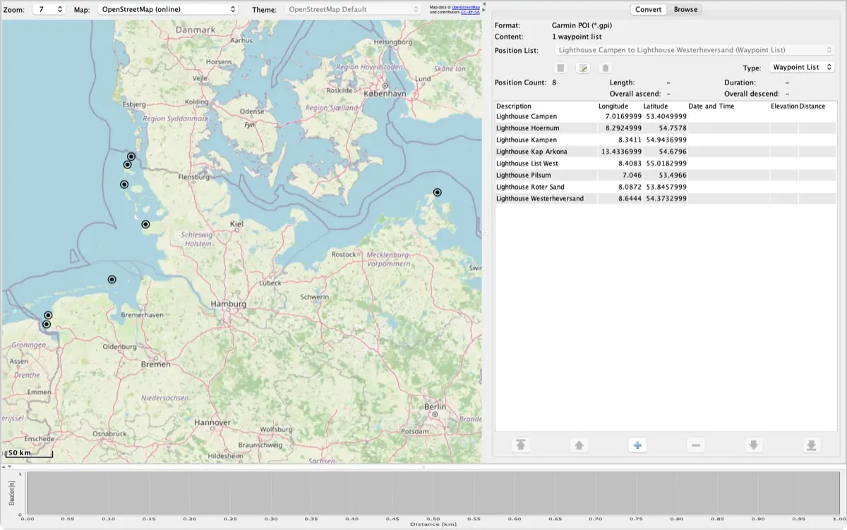RouteConverter zeigt eine Garmin-POI-Datei (.gpi) mit Leuchttürmen an der deutschen Küste als Punkte auf der Karte, mit Positionsliste