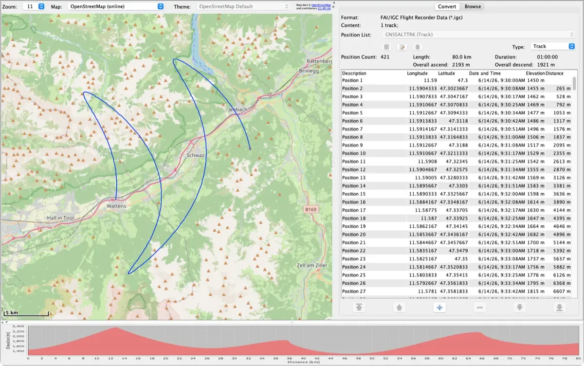 RouteConverter zeigt ein IGC-Segelflug über einem Alpental auf der Karte, mit Positionsliste und Höhenprofil